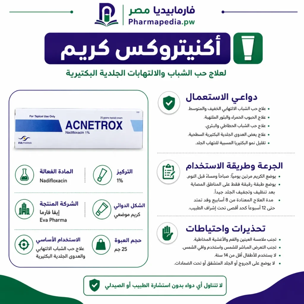 أكنيتروكس كريم Acnetrox Cream