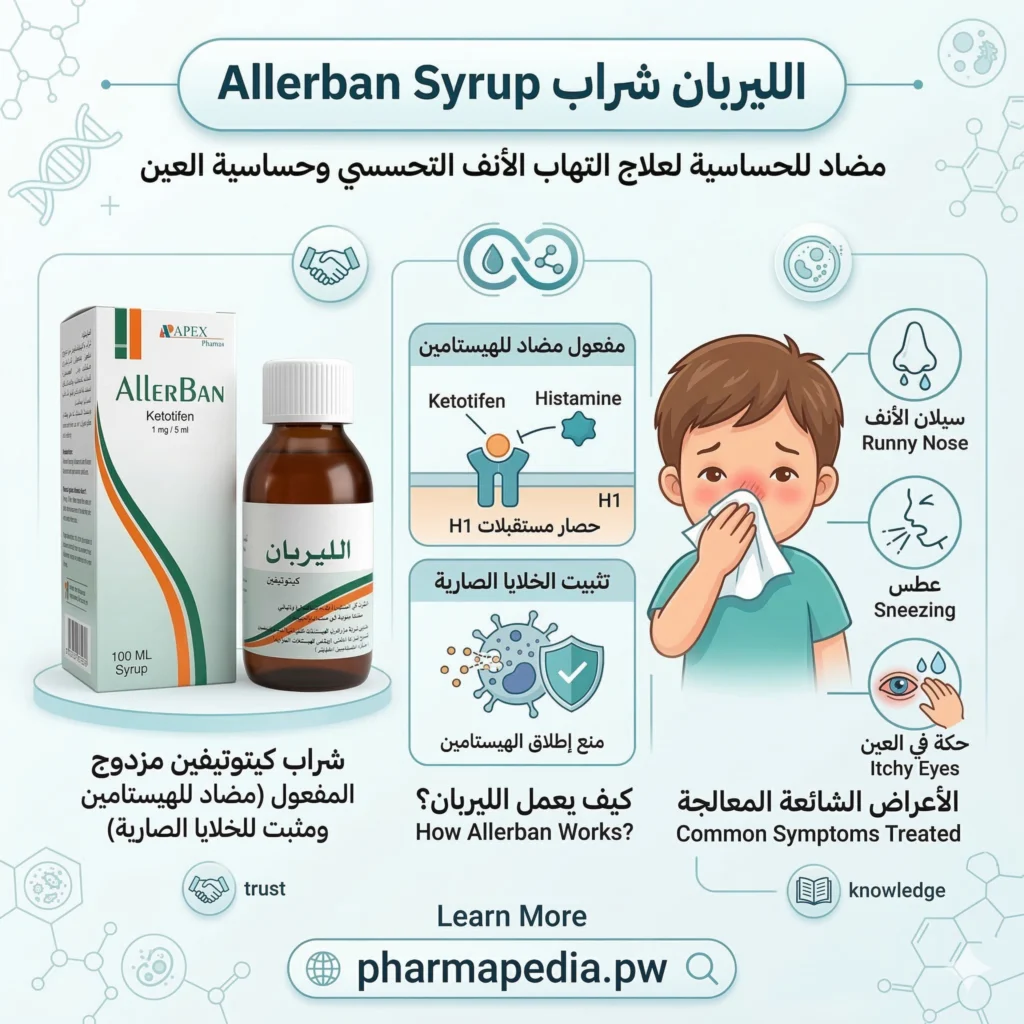 الليربان شراب