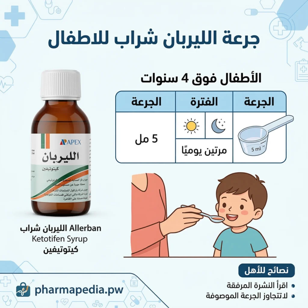 جرعة الليربان شراب للاطفال