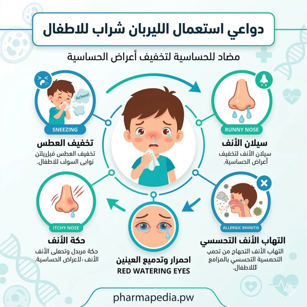 دواعي استعمال الليربان شراب للاطفال