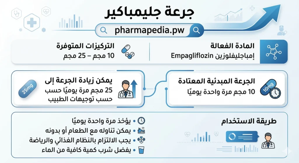 جرعة جليمباكير اقراص 10 مجم و 25 مجم