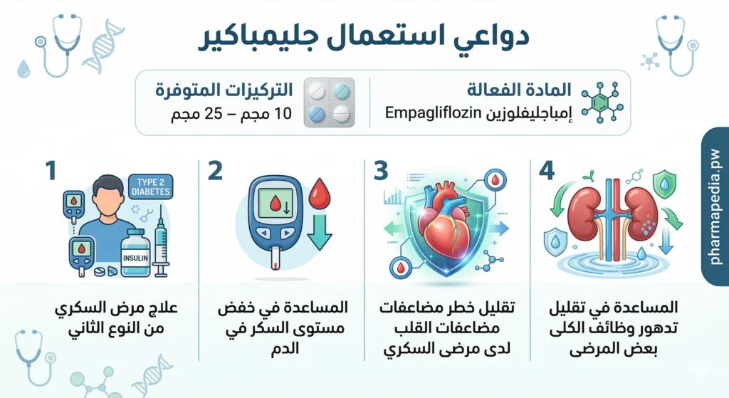 دواعي استعمال جليمباكير