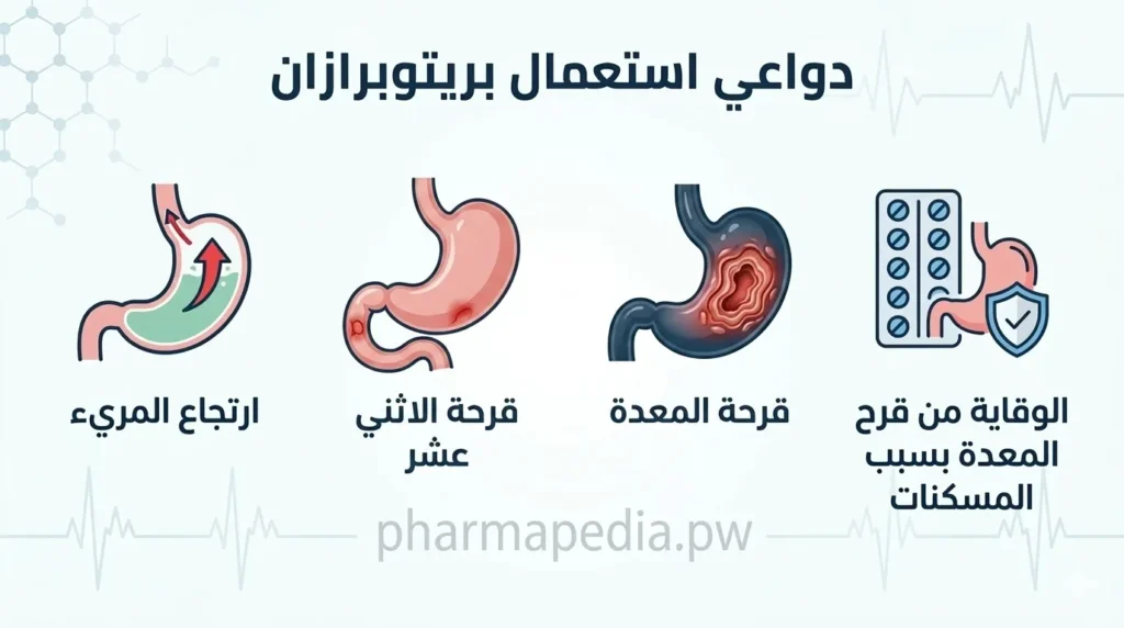 دواعي استعمال بريتوبرازان 20 مجم