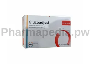 جلوكوادجاست Glucoadjust 12.5/500