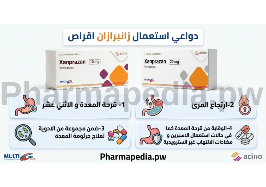 دواعي استعمال زانبرازان اقراص