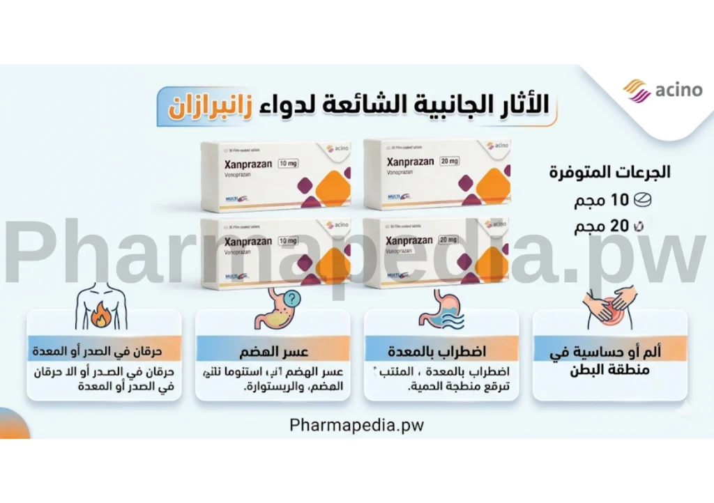 زانبرازان الآثار الجانبية